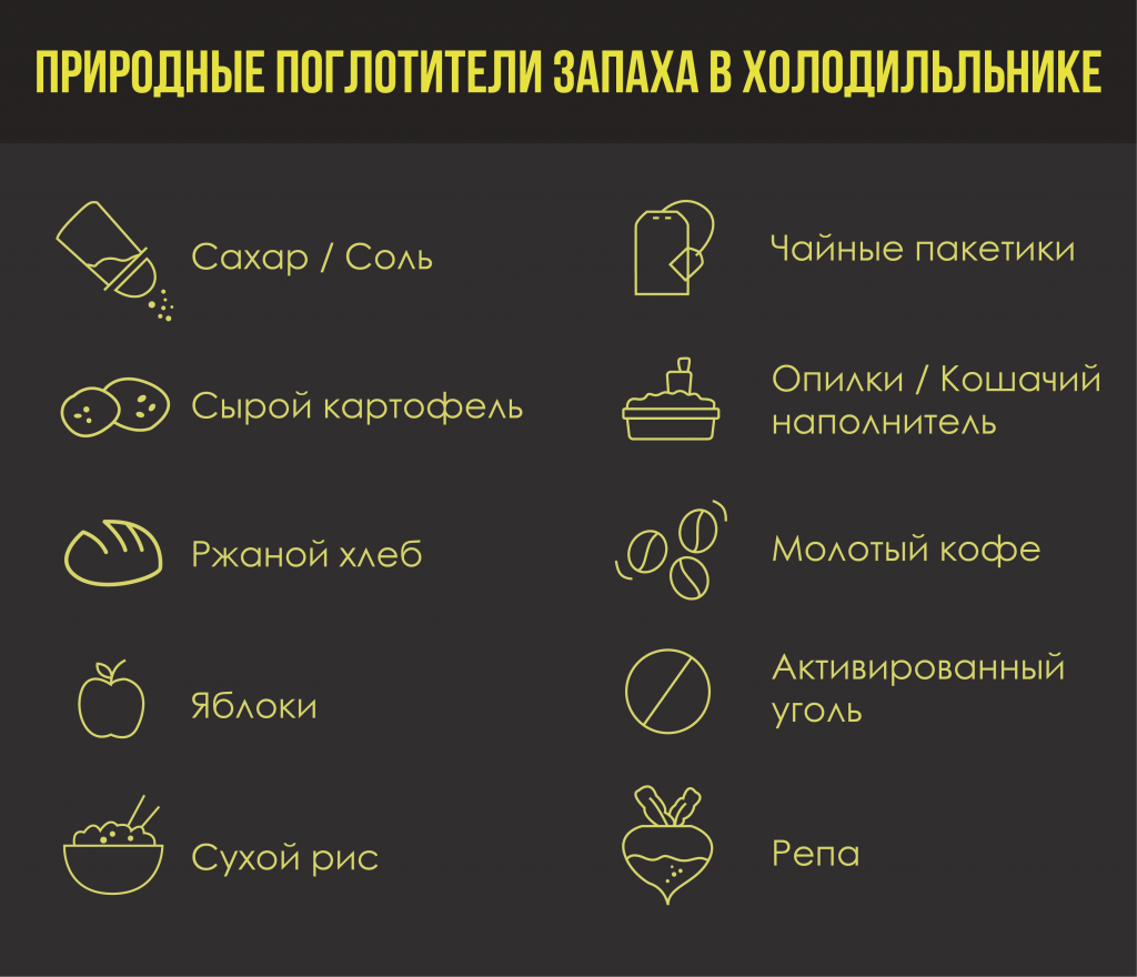 Как убрать неприятный запах из холодильника